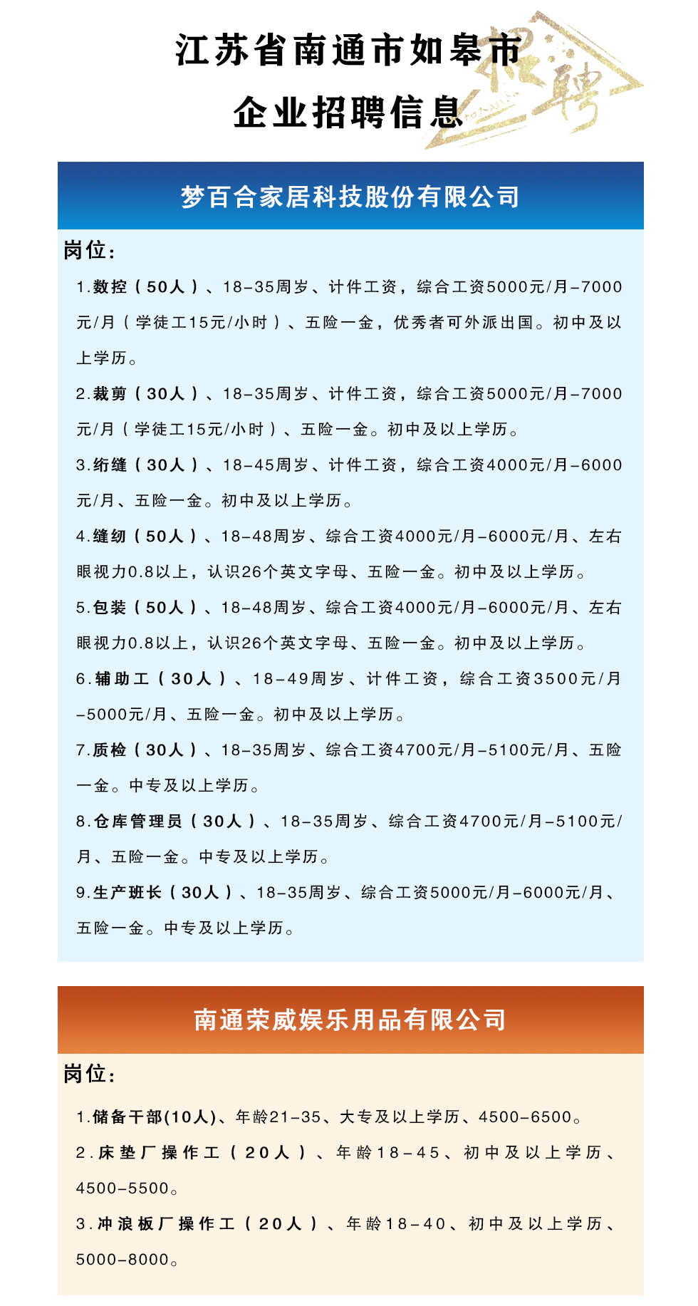 如皋白蒲镇最新招聘及人才吸引策略概览