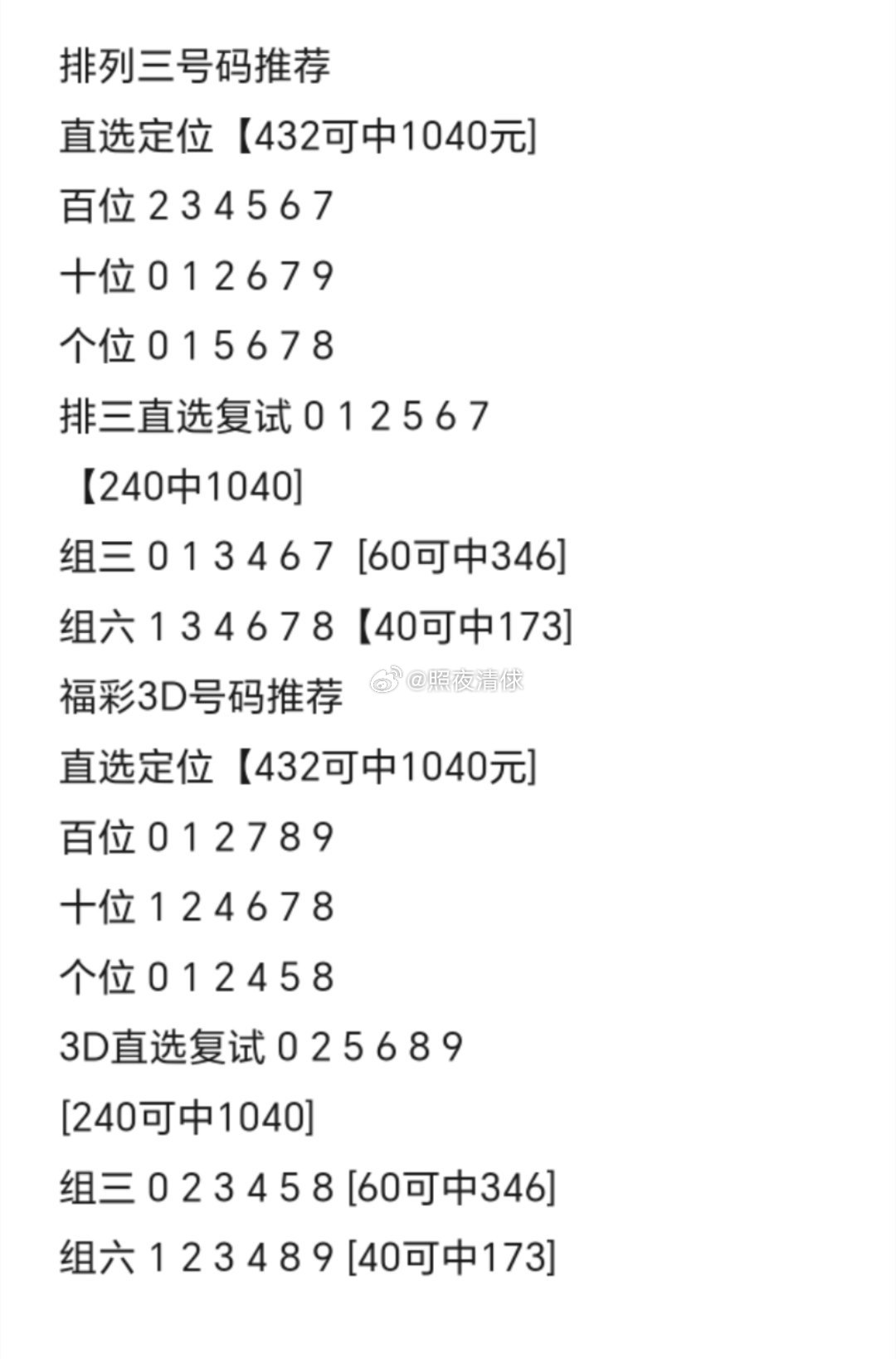 最新3D预算策略深度解析