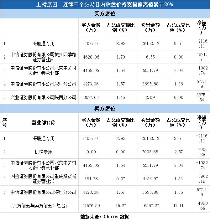 海峡股份股票最新动态，市场走势及前景展望