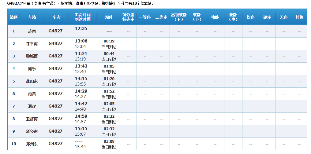 火车技术革新展望，最新动态与未来趋势